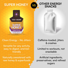You Again Super Honey Lemon Turmeric packet delivers steady energy for runs.