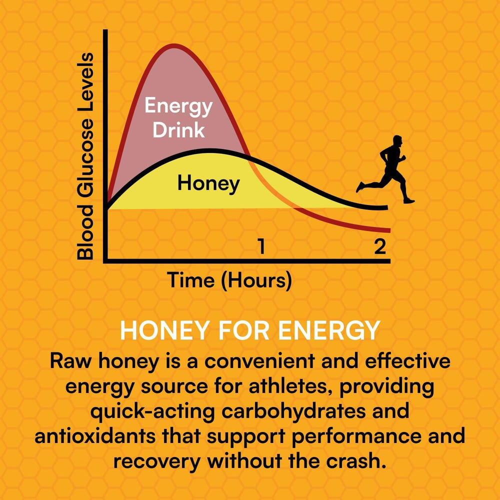 You Again Paleo friendly gluten free packet for clean fueling