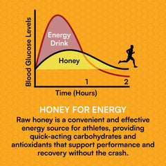 You Again Paleo friendly gluten free packet for clean fueling