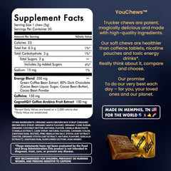 YouChews Trucker Chews single-serve wrap for easy daily road snacking