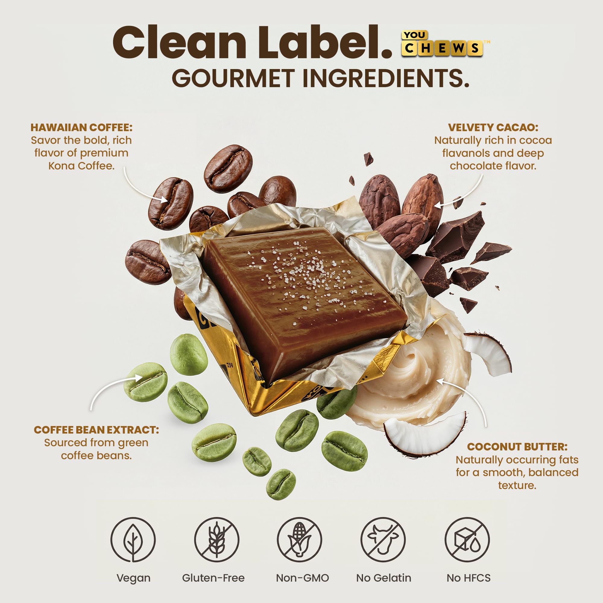 YouChews caffeine sources include green coffee bean extract for steady energy.