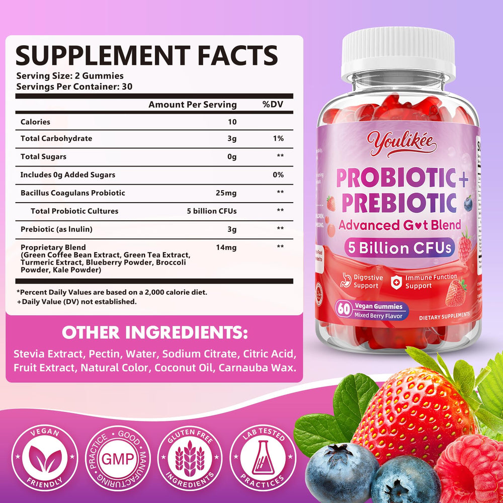 Youlikee 2-pack gummies boxes highlight convenient two-pack format.