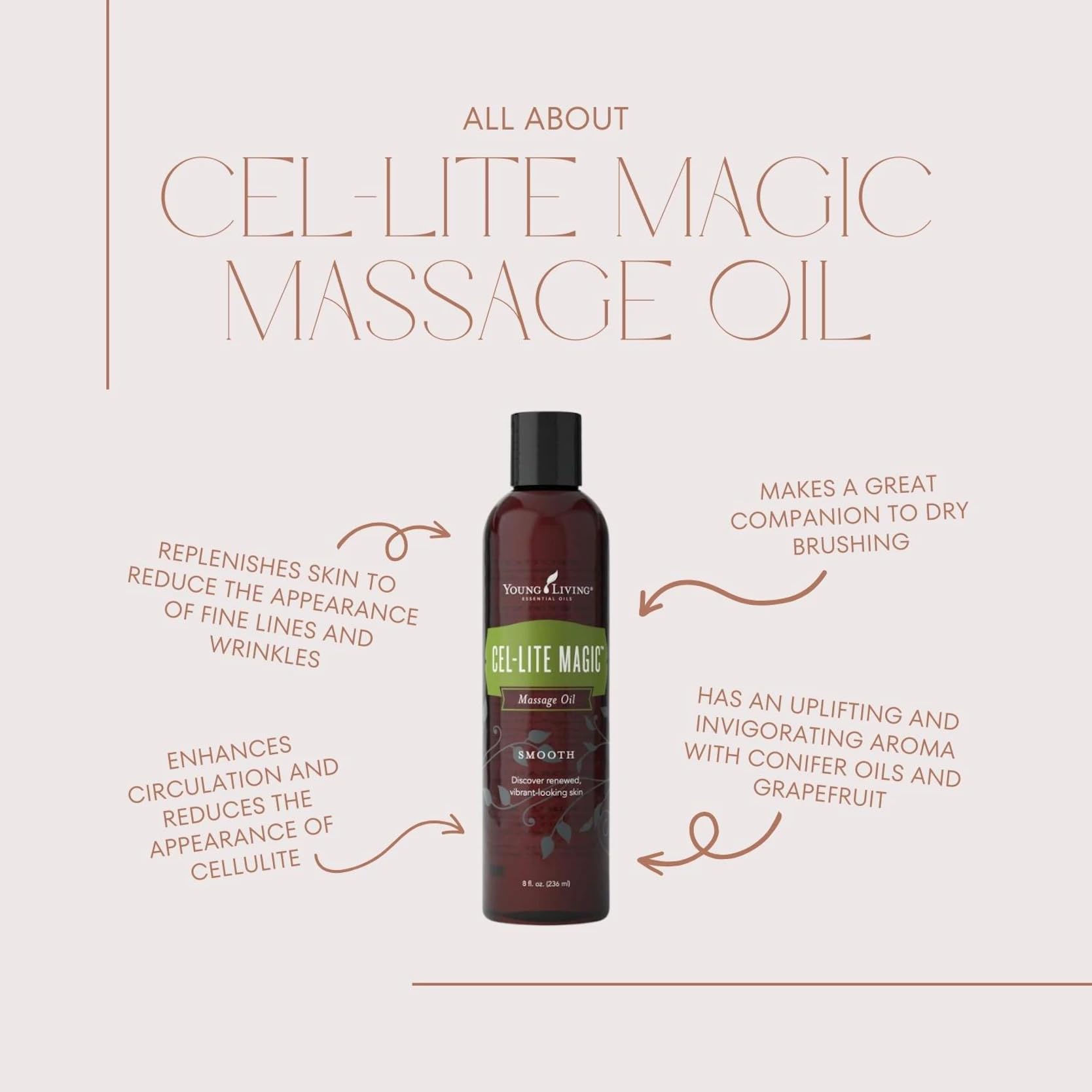 Hands massage Cel-Lite Magic for relaxation.