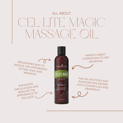 Hands massage Cel-Lite Magic for relaxation.