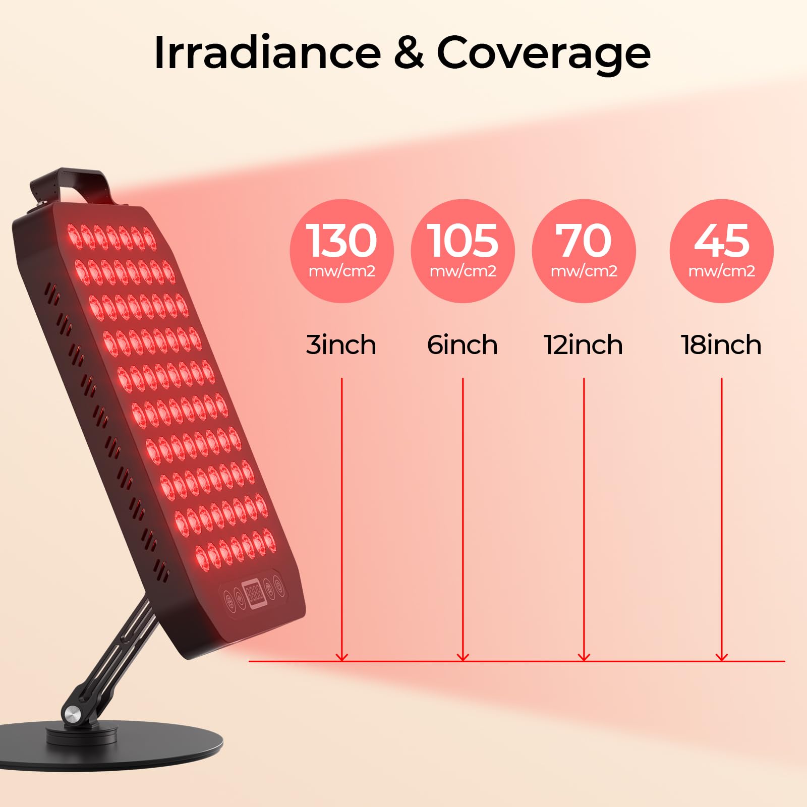 Young Master red light panel safety adapter ensures reliable power supply.