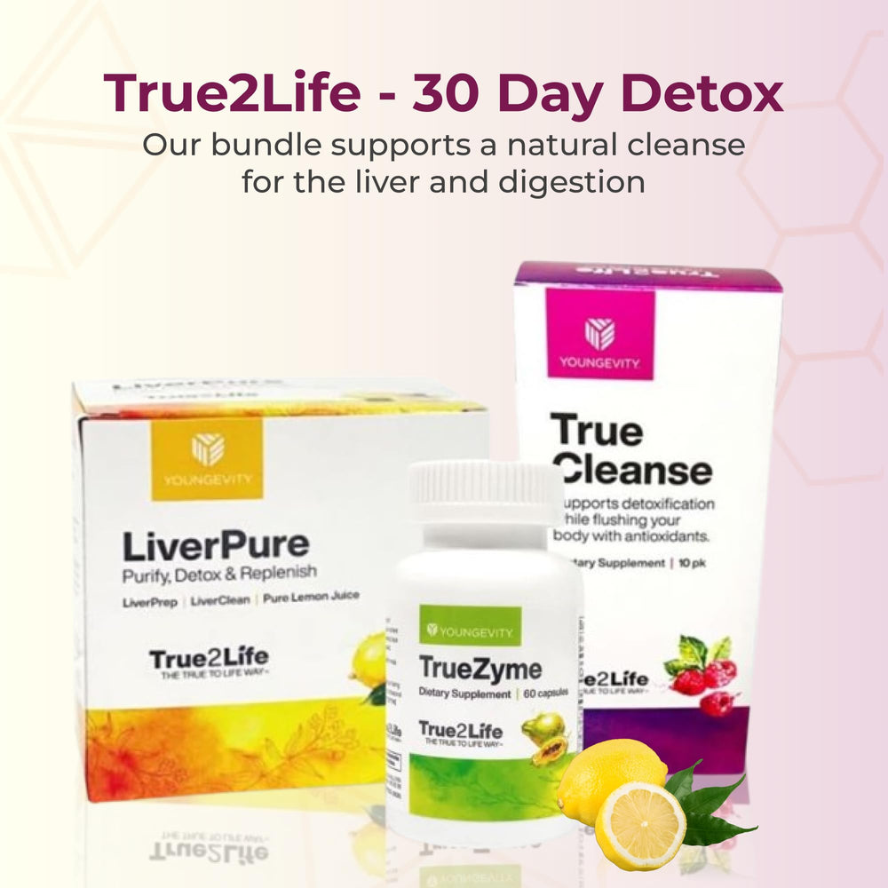 Youngevity 30 Day Detox bottle back shows ingredients and directions.