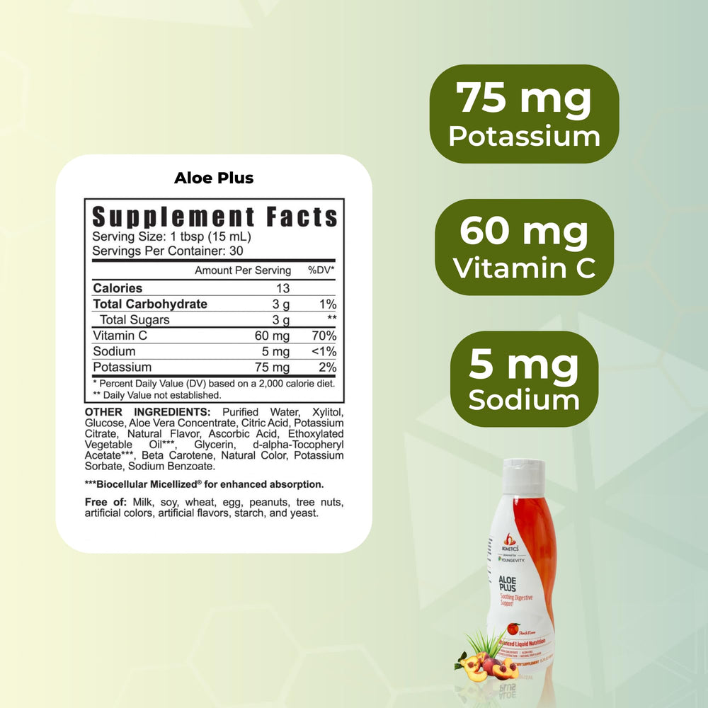 Youngevity Aloe Plus pour showing easy daily dosing.