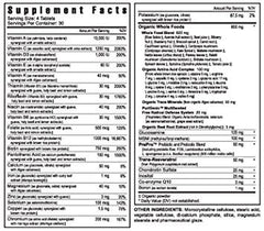 Youngevity BTT 2.0 ingredients label showing acerola, beet, carrot for antioxidants.
