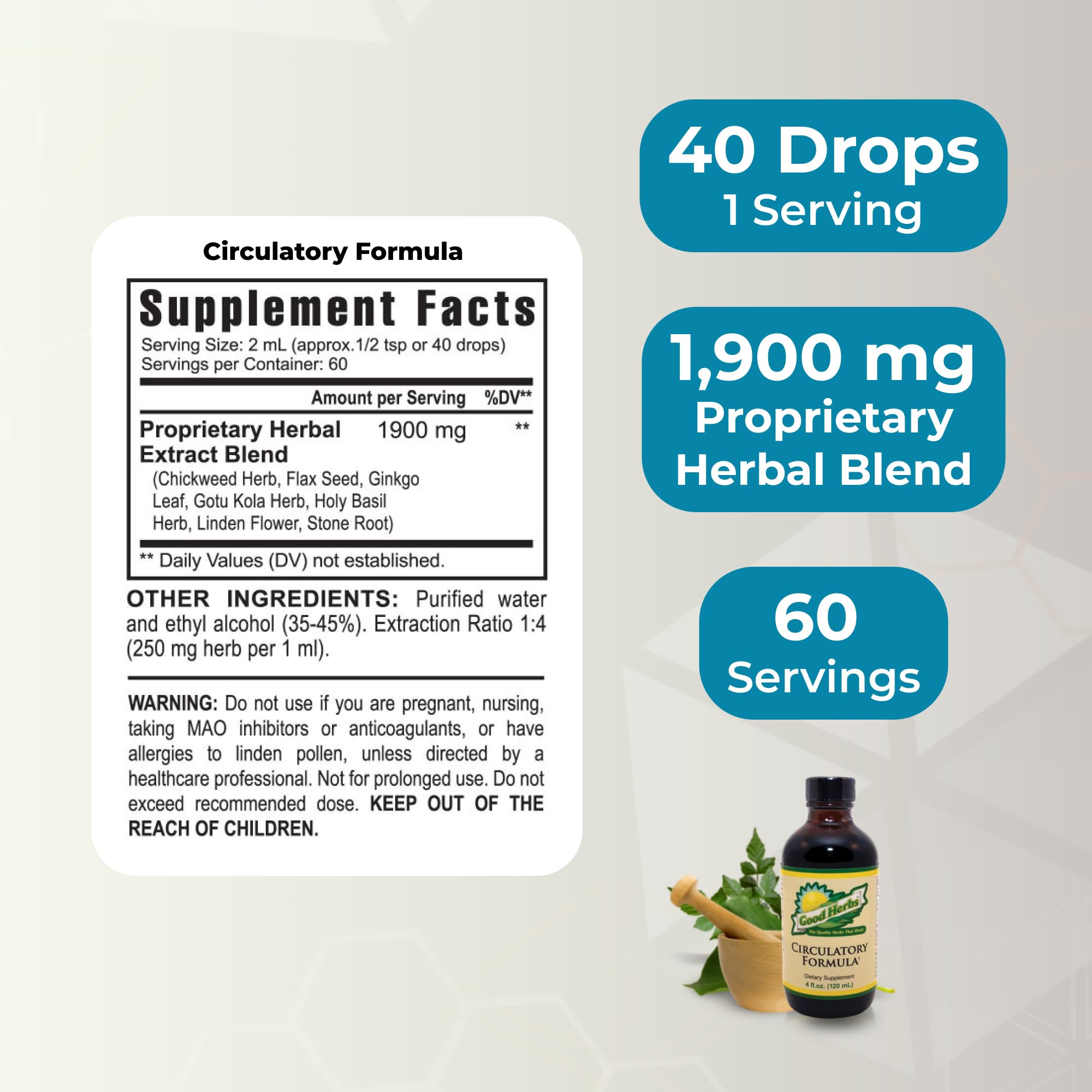 Youngevity Circulatory Formula capsules for convenient daily supplementation.