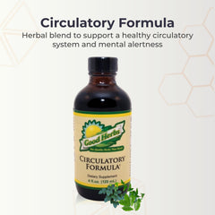 Close-up of Youngevity Circulatory Formula label highlighting transparency and quality.