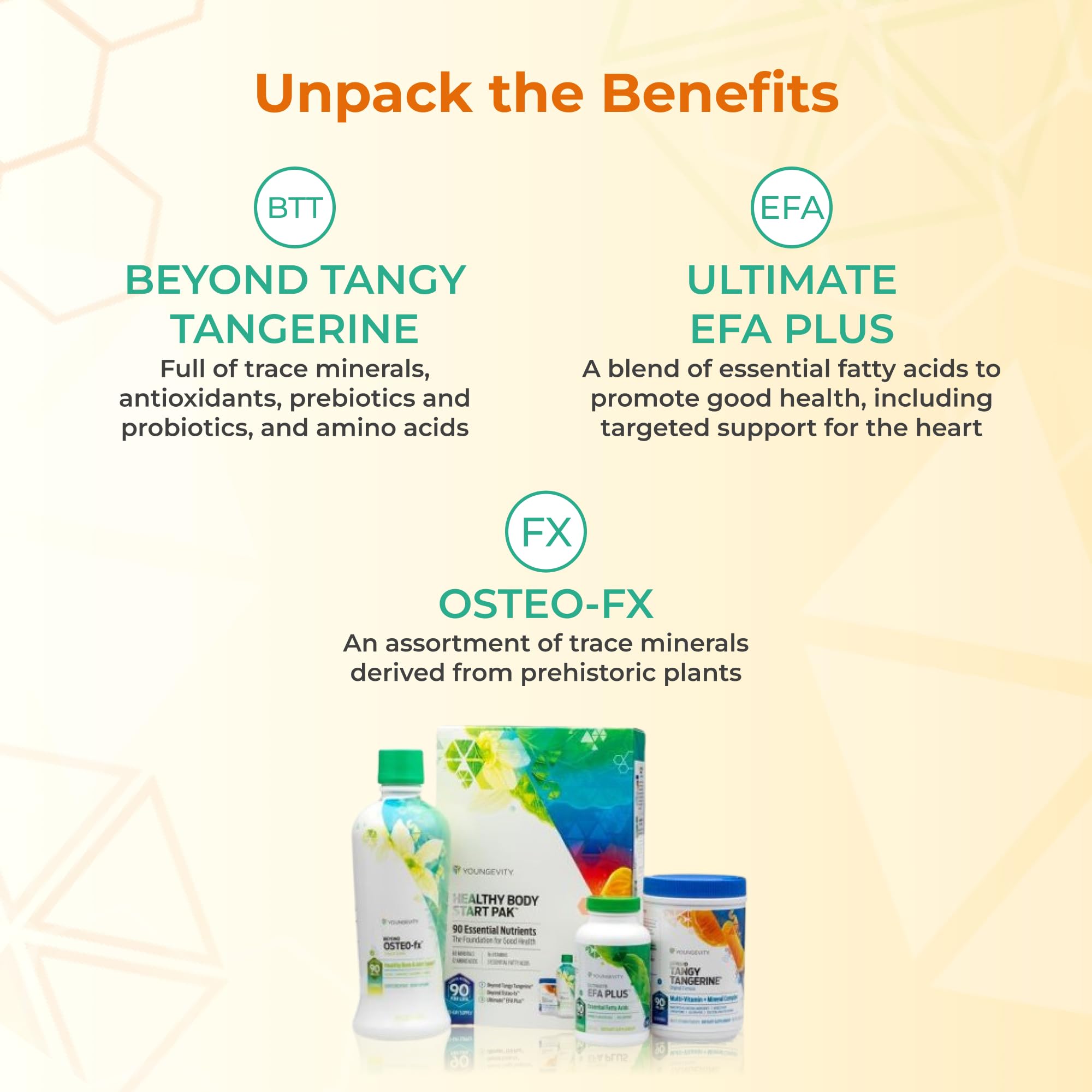 Youngevity Healthy Start Pak box packaging – product in branded packaging for display.