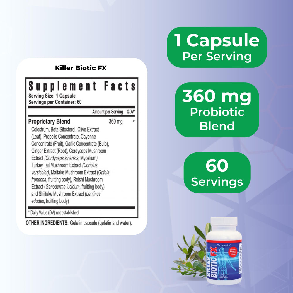 Youngevity Killer Biotic FX mushroom extracts highlight immune-enhancing potential.