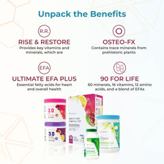 Youngevity minerals, vitamins, and amino acids capsules for daily nutrition support