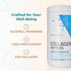 Youngevity Multi-Collagen mixture in glass illustrating versatile beverage use