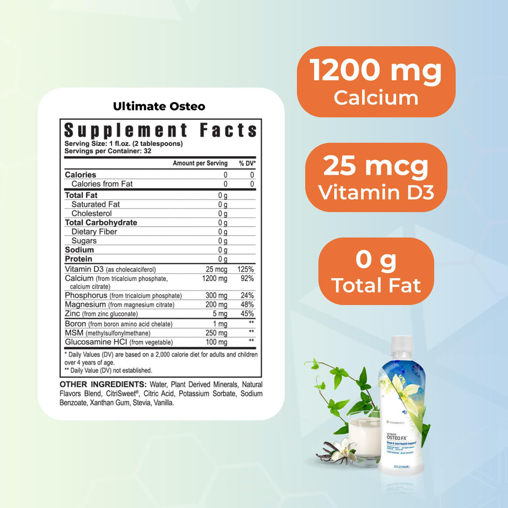 Youngevity Osteo-Fx label closeup shows nutrient details for bone health