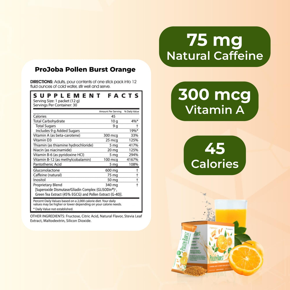 Youngevity ProJoba Pollen Burst GliSODin highlights antioxidant support for lasting vitality.
