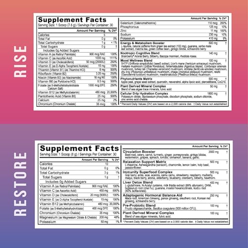 Youngevity Rise & Restore day bottle open for easy scoop and mix.