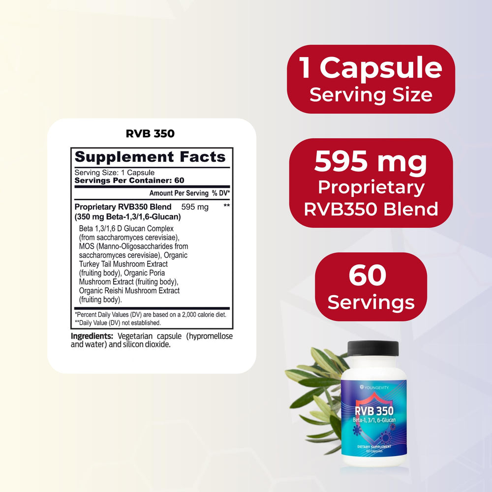 Youngevity RVB 350 organic mushroom extracts highlighted for natural wellness
