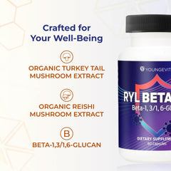 Beta-glucan ingredient focus in Youngevity Beta550 formula