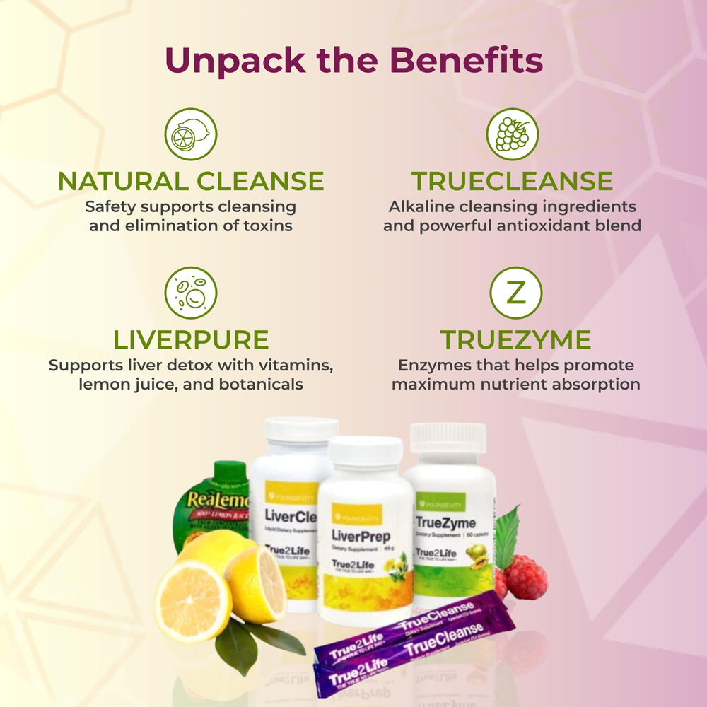 Youngevity Slender FX Shake in kit for nourishment.