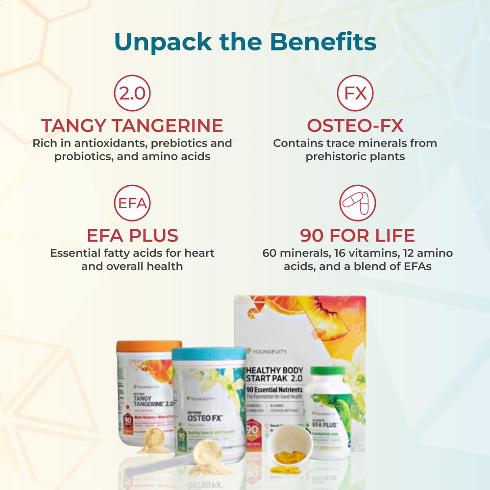 Youngevity Tangy Tangerine 2.0 bottle label close-up focusing on vitamins and ORAC.