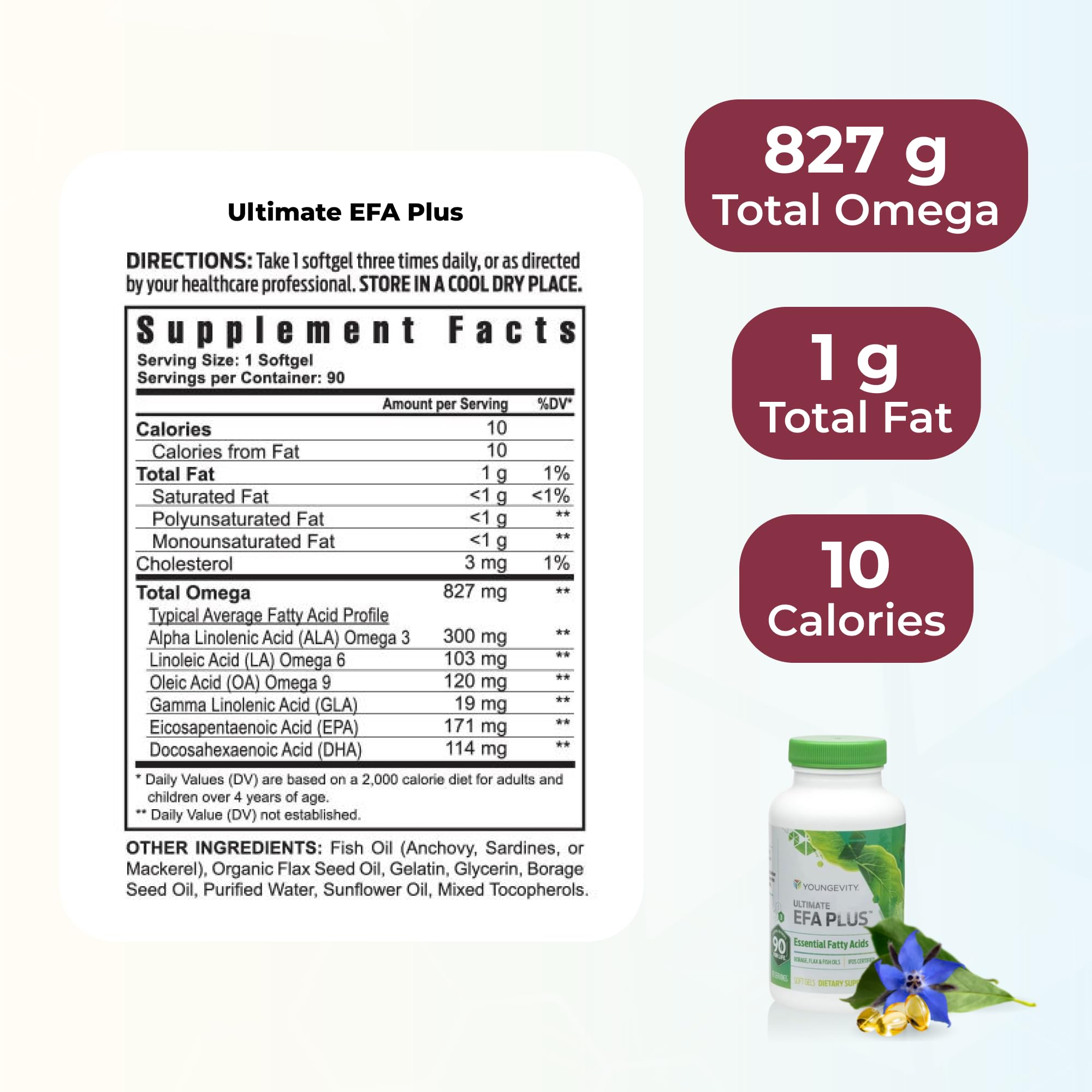 Youngevity time-specific nutrition schedule guides daily intake