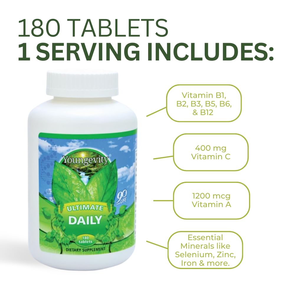 Morning routine scene with Youngevity Ultimate Daily for consistent nutrition