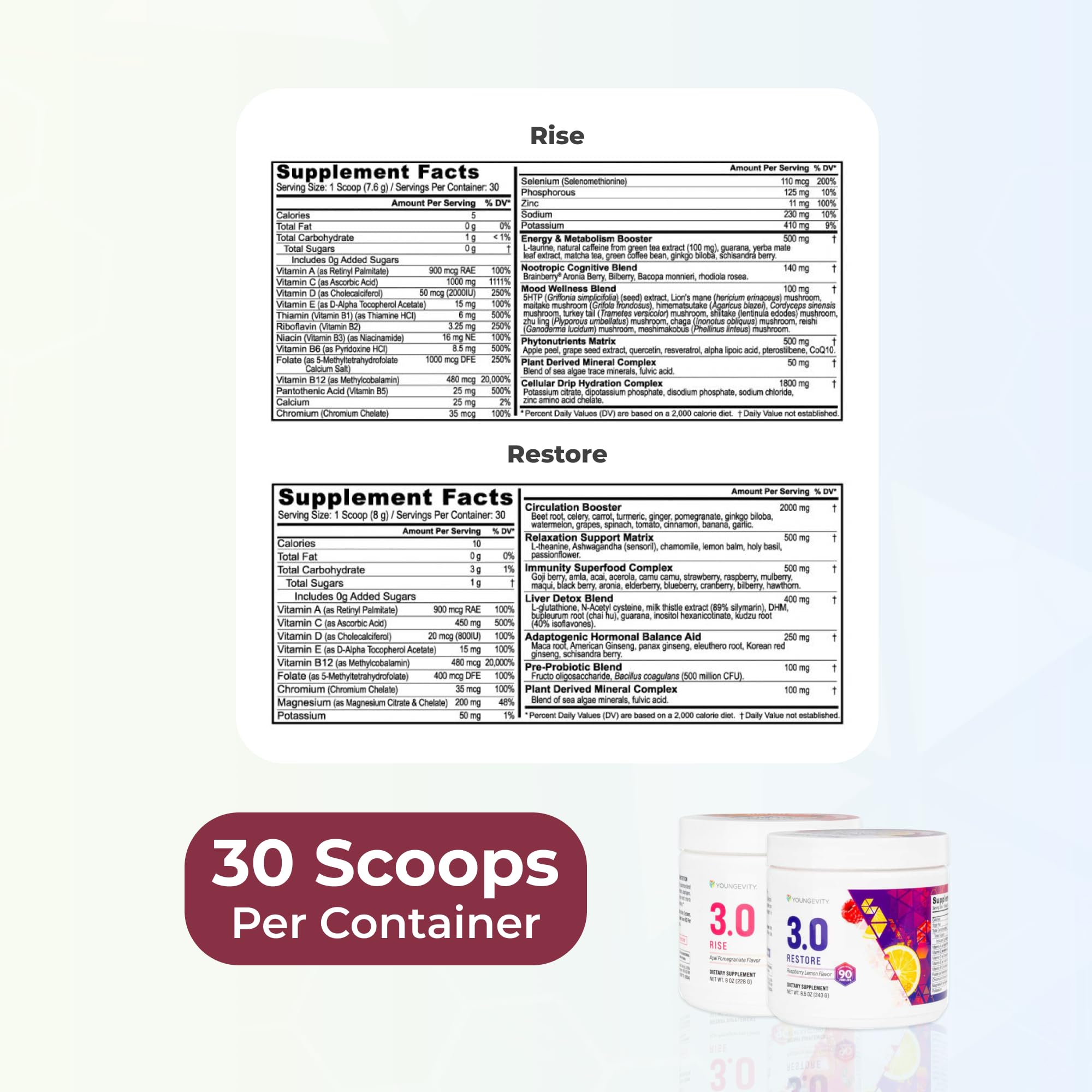 Youngevity Ultimate EFA Plus softgels support cardiovascular wellness