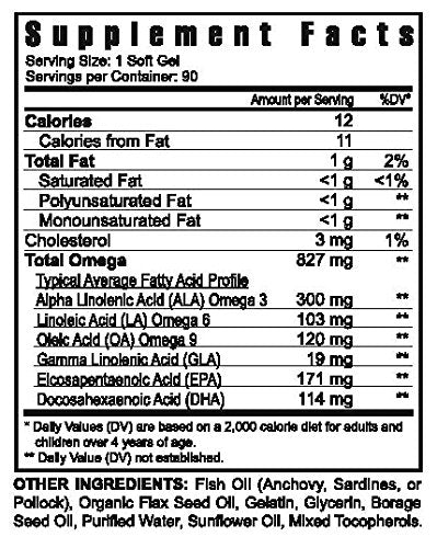 Youngevity Ultimate EFA soft gels deliver essential fatty acids in a compact form.