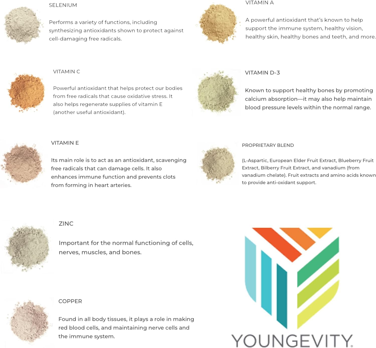 Unflavored capsules from Youngevity for natural daily supplementation