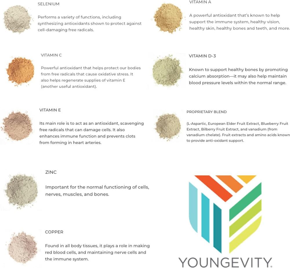 Unflavored capsules from Youngevity for natural daily supplementation