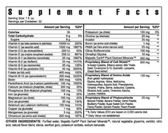 Youngevity Ultra Body Toddy nutrient blend label highlights plant minerals and phytonutrients.