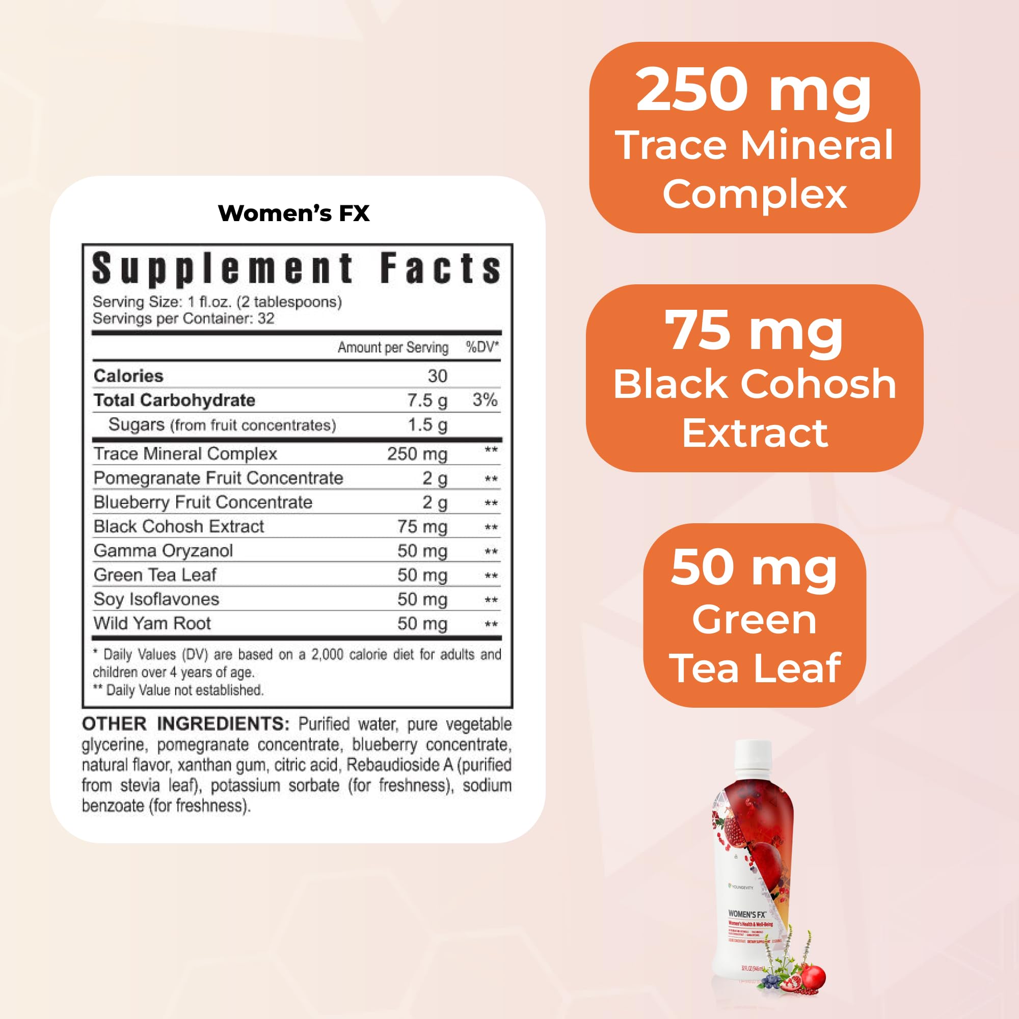 Youngevity Women's FX bottle back label—nutrition details for balanced living.