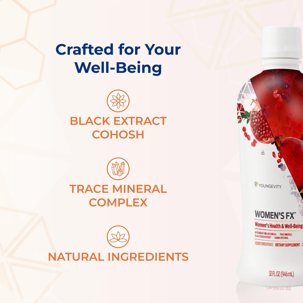 Youngevity Women's FX ingredients botanicals—antioxidant blend supporting wellness choices.