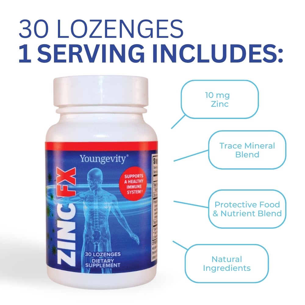 Youngevity Zinc Fx four-pack packaging for bulk supplementation.