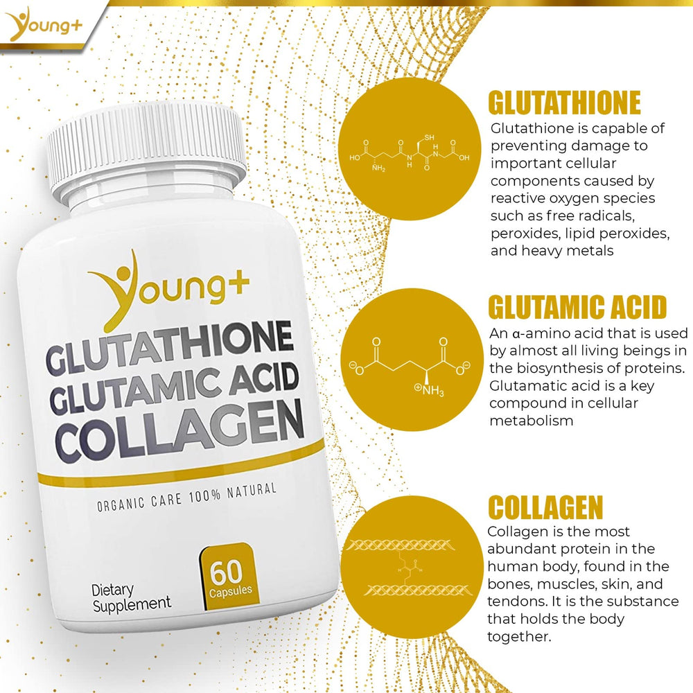 Young+ Collagen bottle emphasizing skin health and structural support.