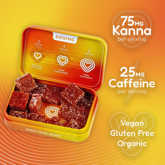 Close-up of Youphoria Kanna gummies texture for a tasty mood boost.