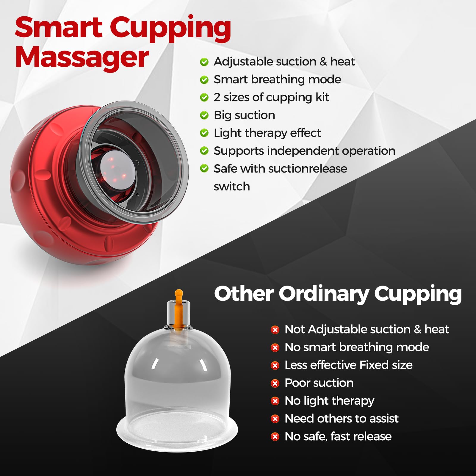 Youtelit portable cupping device for on-the-go recovery.