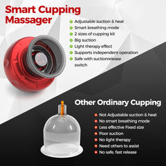 Youtelit portable cupping device for on-the-go recovery.