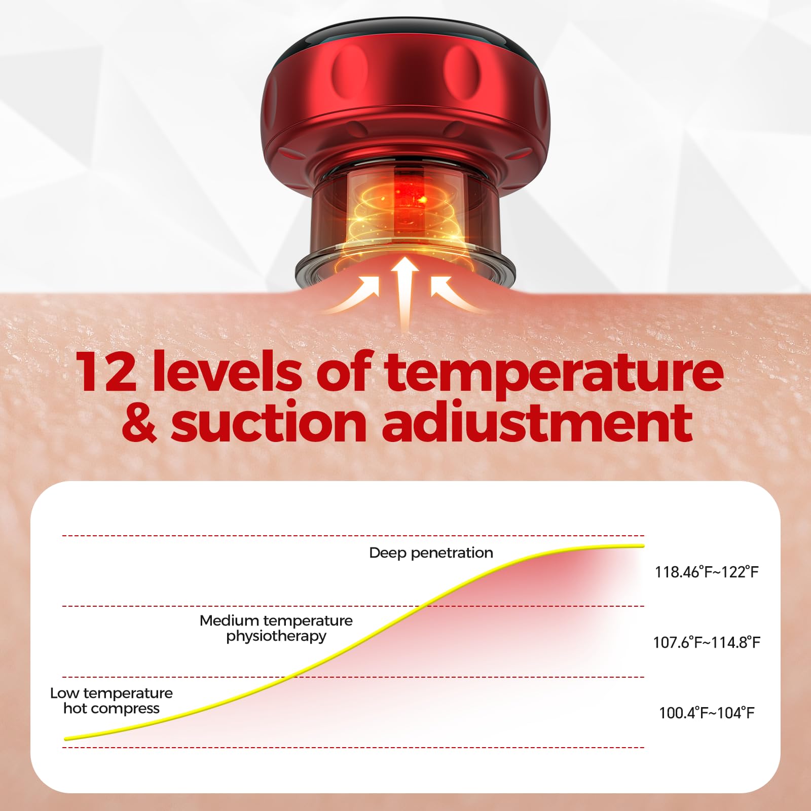 Youtelit red light therapy feature for soothing post-workout warmth.