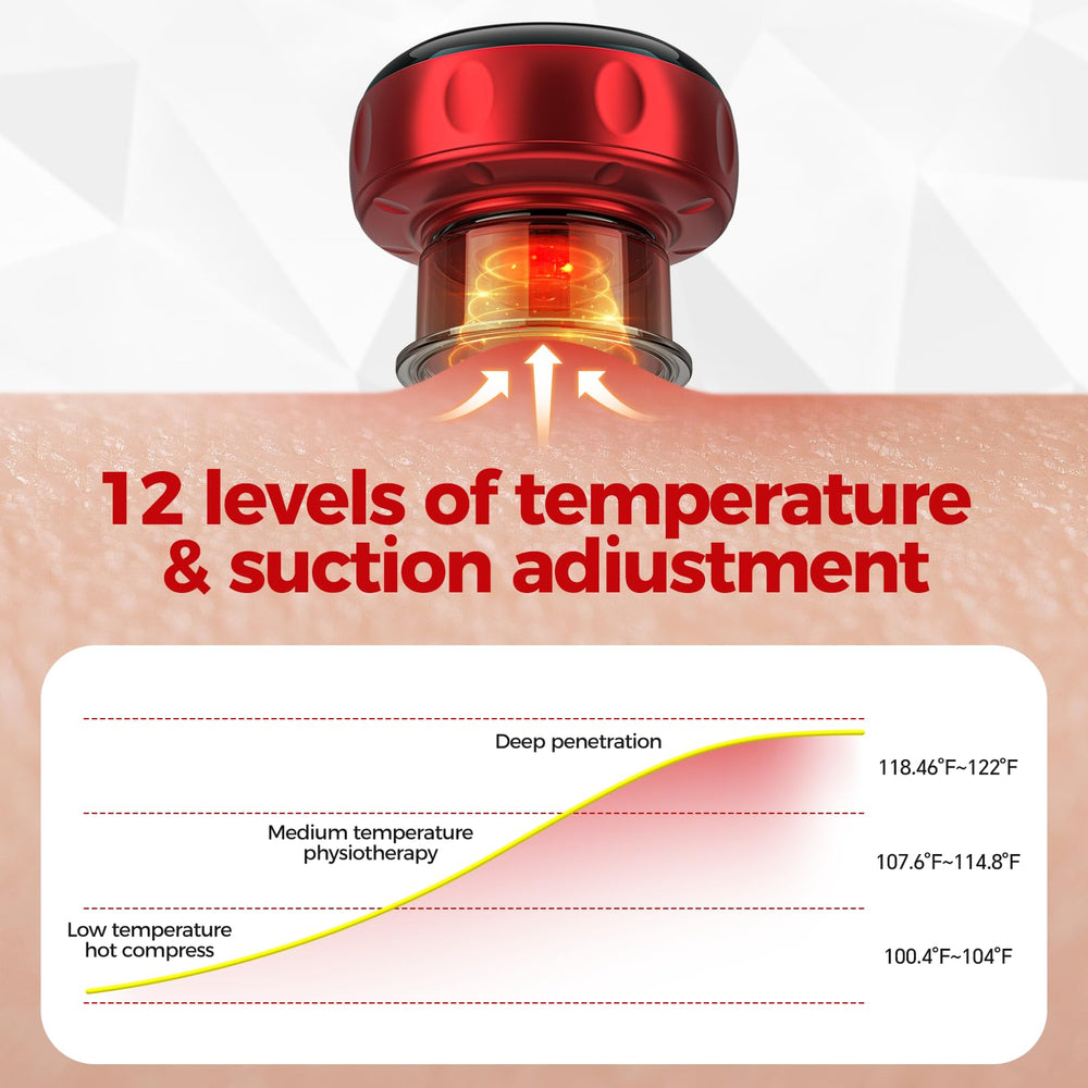 Youtelit red light therapy feature for soothing post-workout warmth.