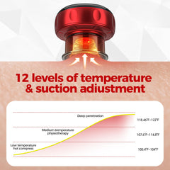 Youtelit red light therapy feature for soothing post-workout warmth.
