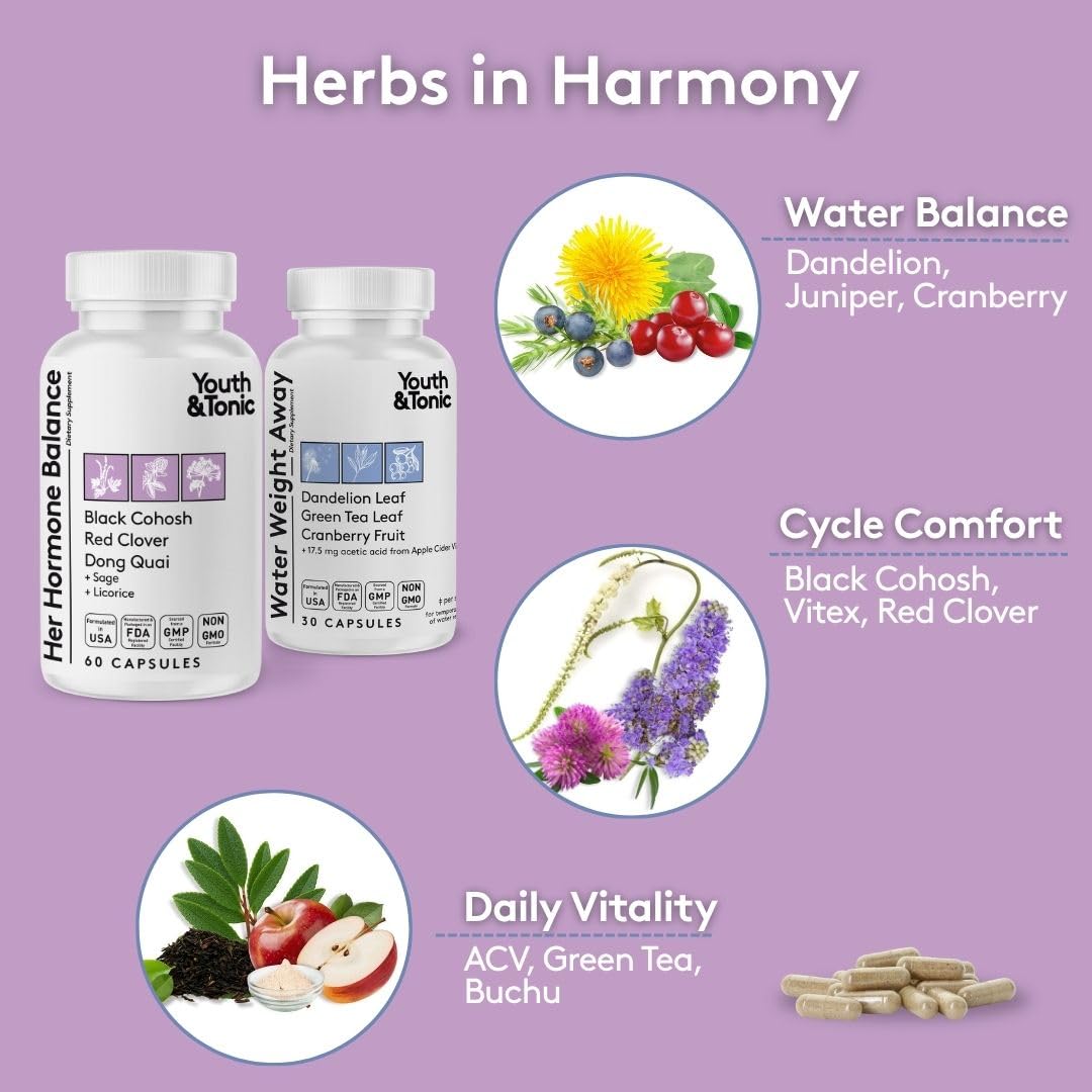 Youth & Tonic capsules closeup, showcasing easy daily intake.
