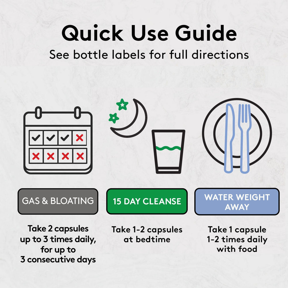 Ingredients chart on Youth & Tonic Belly Bloating Relief highlighting peppermint oil and activated charcoal