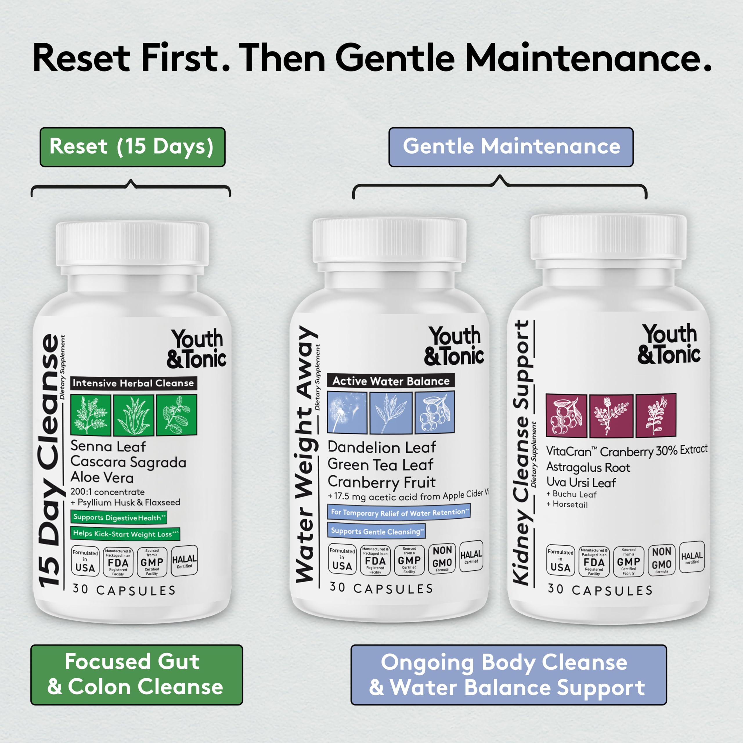 Youth & Tonic detox capsules close-up showing the 15-day cleanse plan.