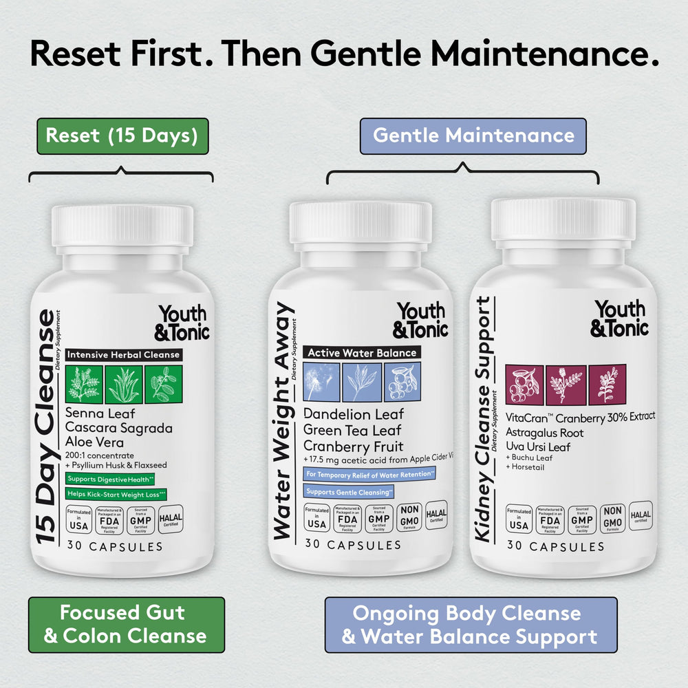 Youth & Tonic detox capsules close-up showing the 15-day cleanse plan.