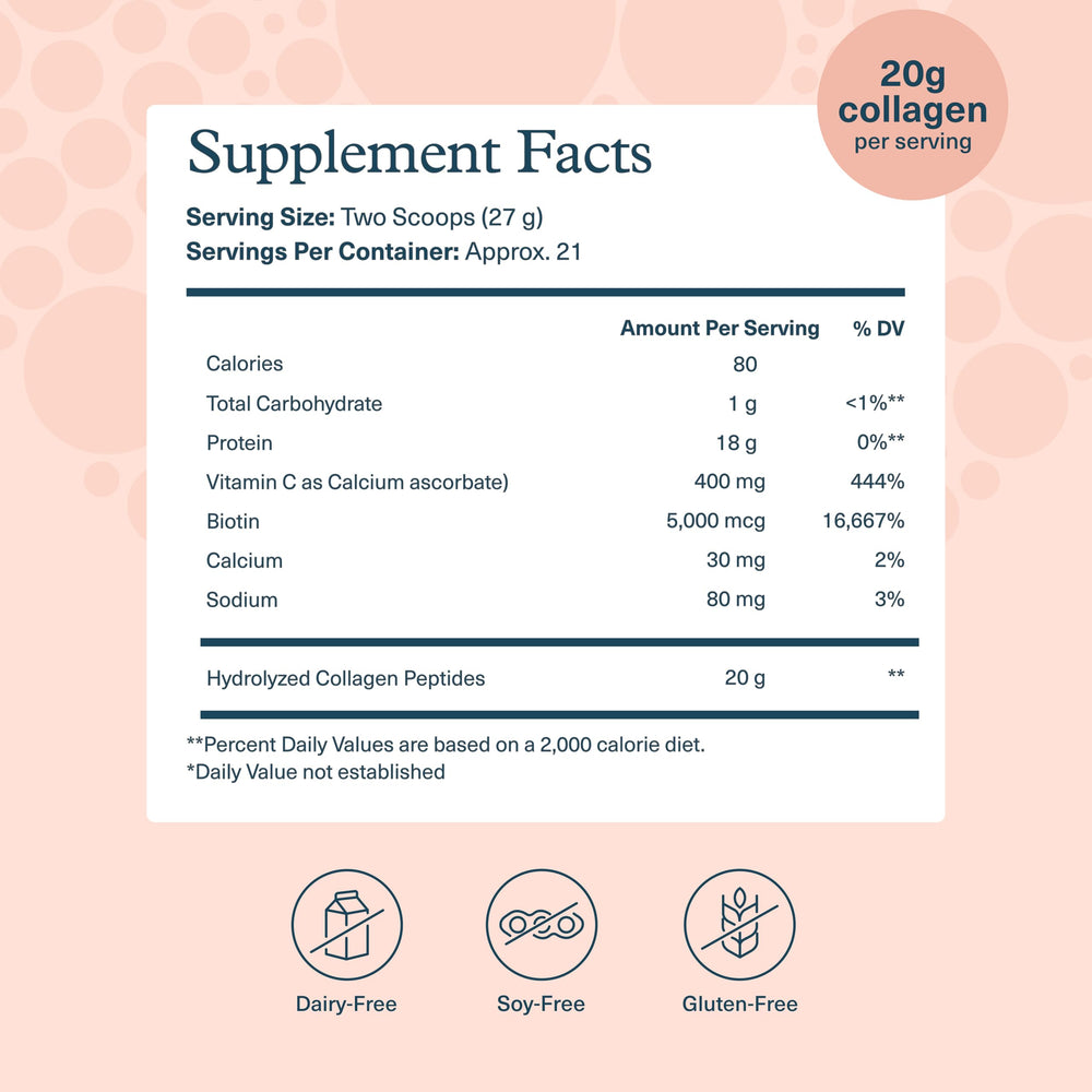 Youtheory collagen powder chocolate scoop image emphasizing measured serving for daily use