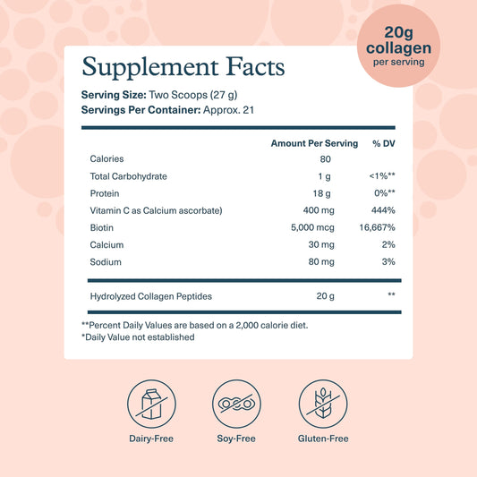 Youtheory collagen powder chocolate scoop image emphasizing measured serving for daily use