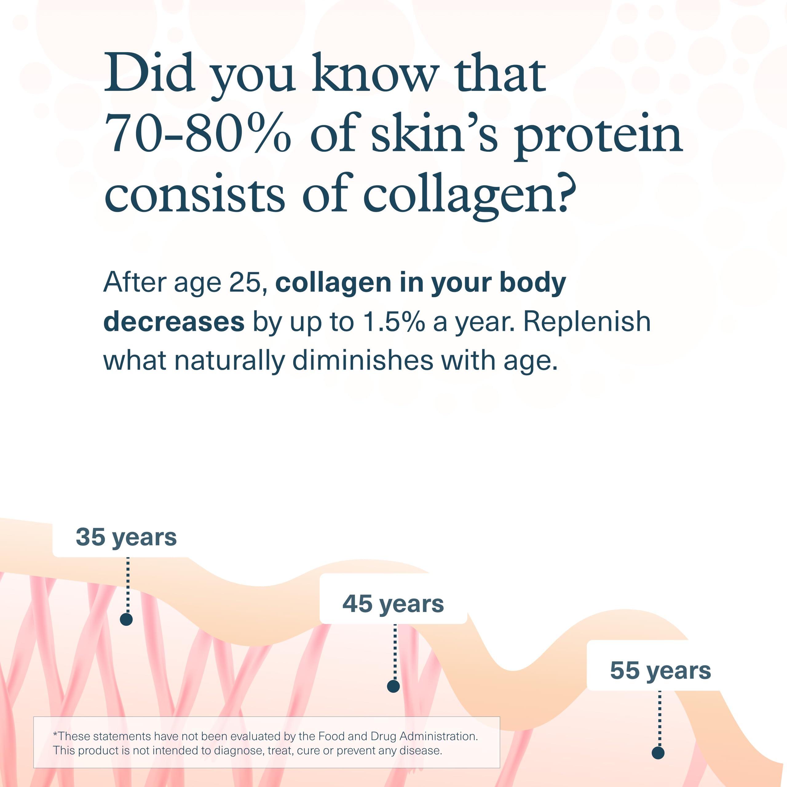 Youtheory Collagen Powder dissolves easily into water for quick mixing.