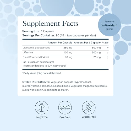Youtheory liposomal glutathione with resveratrol ingredients highlight the antioxidant blend.